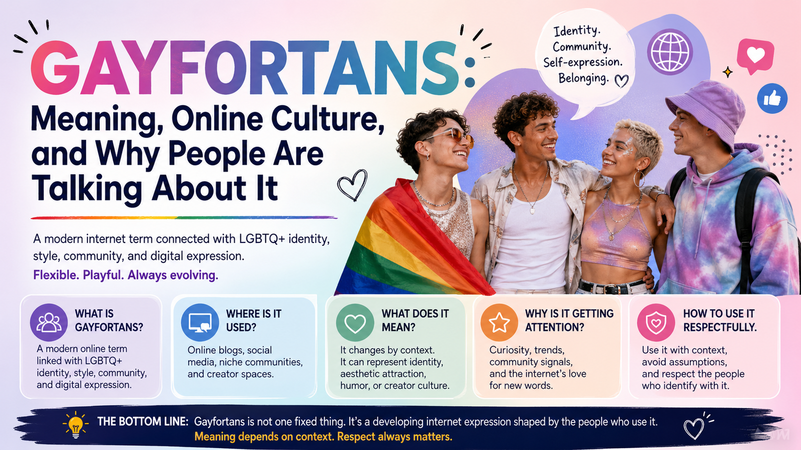 Gayfortans: Meaning, Online Culture, and Why People Are Talking About It