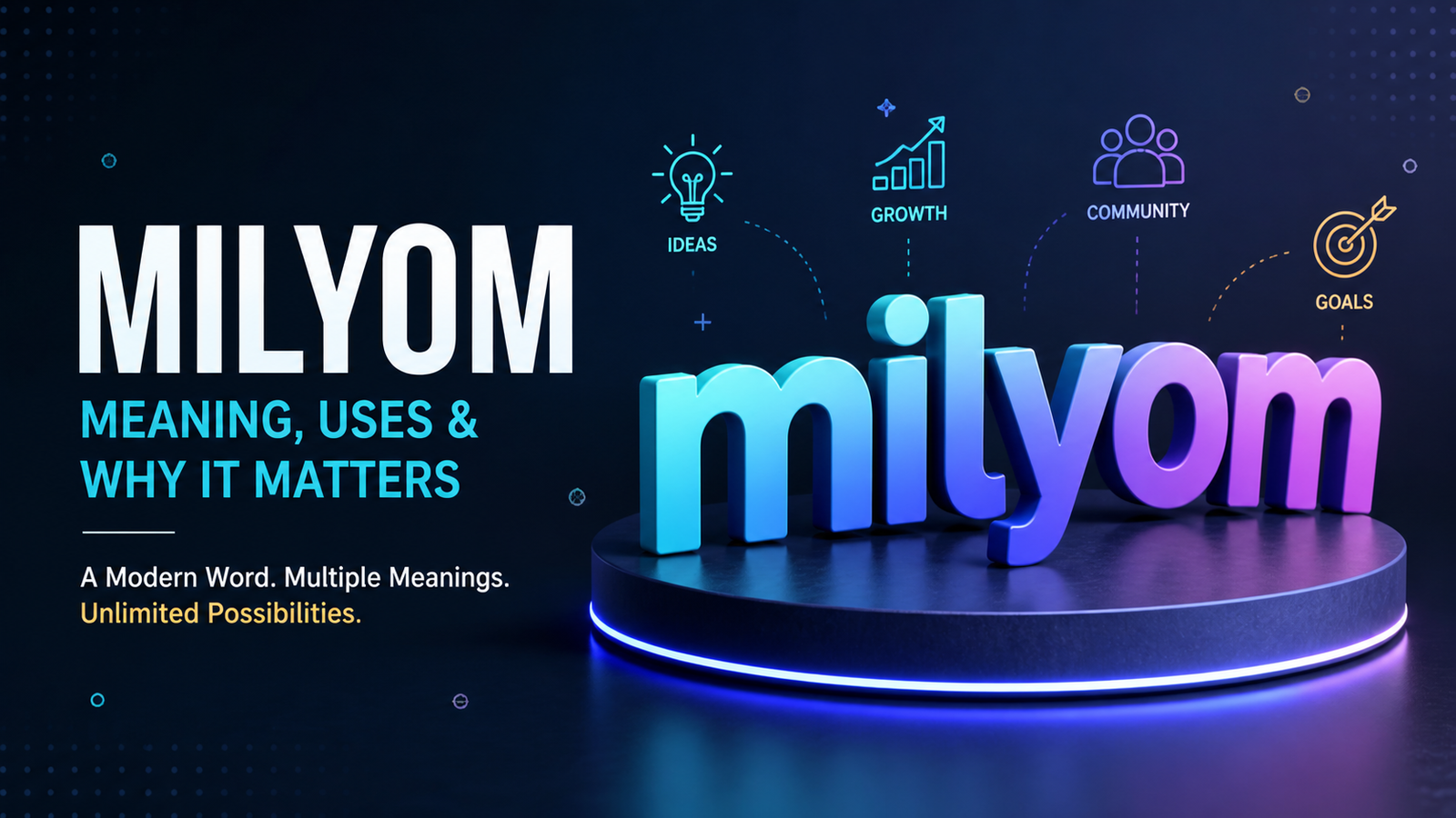 Milyom